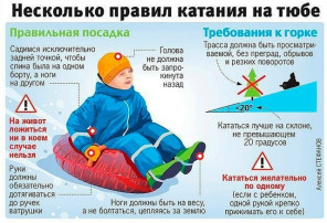 Правила безопасного катания на тюбинге.